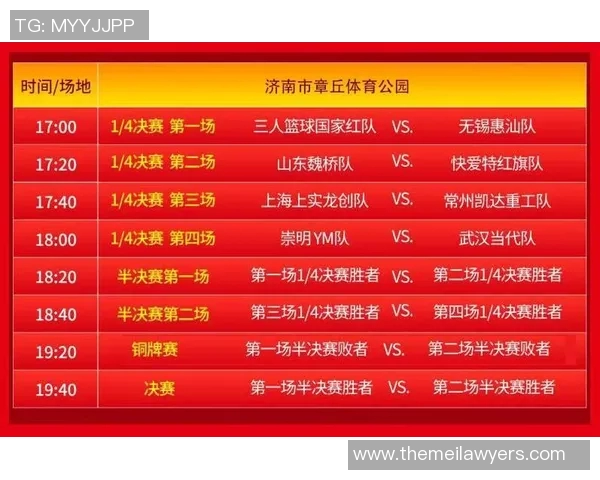 杭州篮球队在精英赛中的意识表现分析与反思